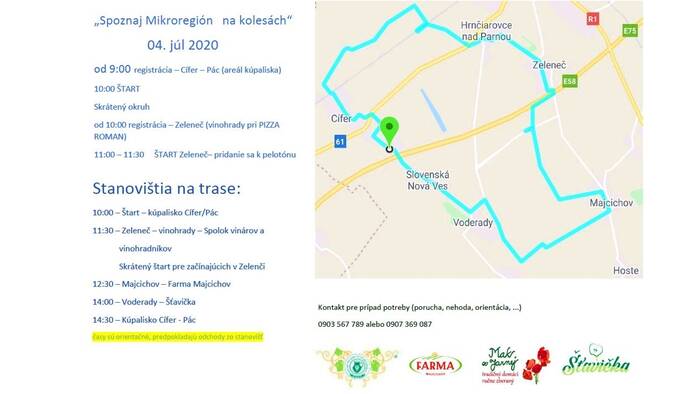 Discovery of local producers of the microregion - cycling event-1