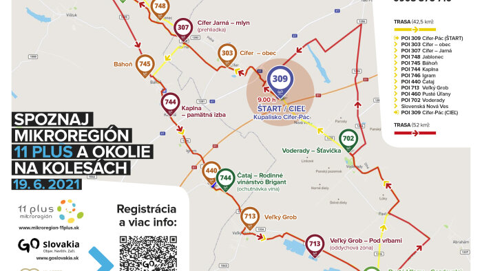 Spoznaj Mikroregión 11 PLUS a jeho okolie na kolesách - severná trasa-2