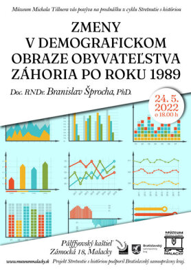 Találkozás a történelemmel – Doc. RNDr. Branislav Šprocha, PhD .: VÁLTOZÁSOK A ZÁHORIA LAKOSSÁGÁNAK DEMOGRÁFIAI KÉPÉBEN 1989 UTÁ-2